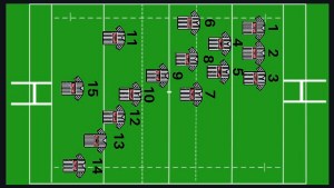 Rugby union positions layout by numbers on pitch illustration